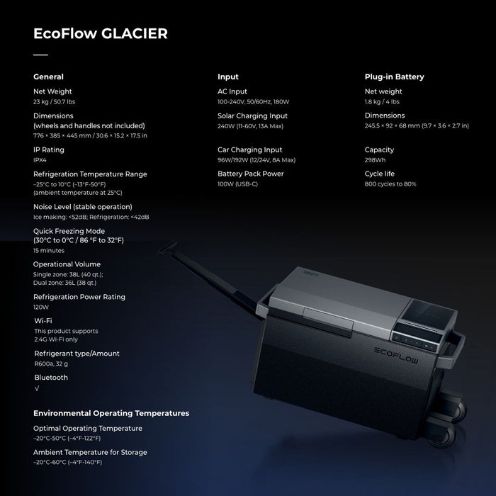 EcoFlow GLACIER + EcoFlow Delta Max Bundle